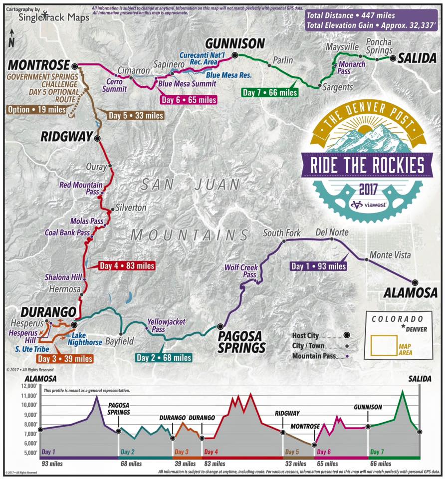 Ride the Rockies 303 Cycling